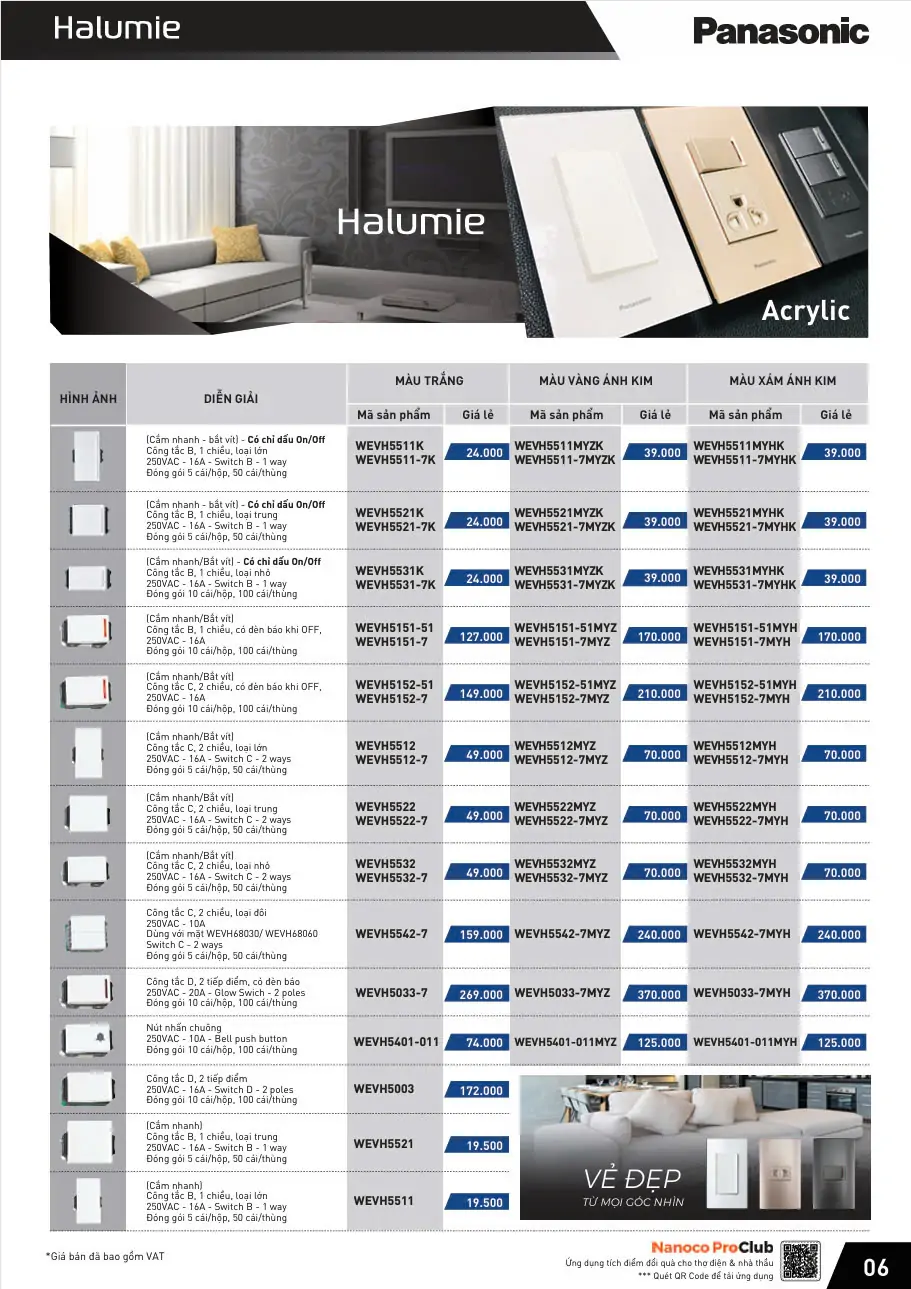 PANASONIC HALUMIE