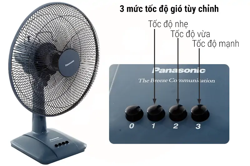 Quạt điện Panasonic chính hãng – Tiết kiệm điện, mát lạnh