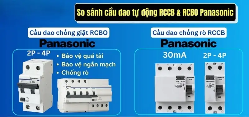 gi&aacute; Aptomat Panasonic chống giật